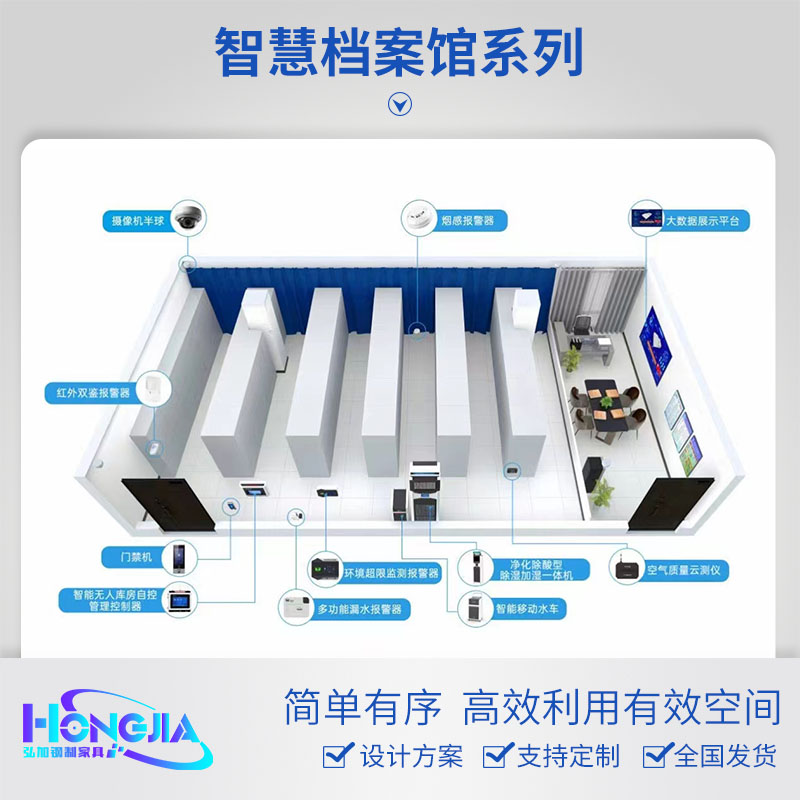 智慧型密集柜